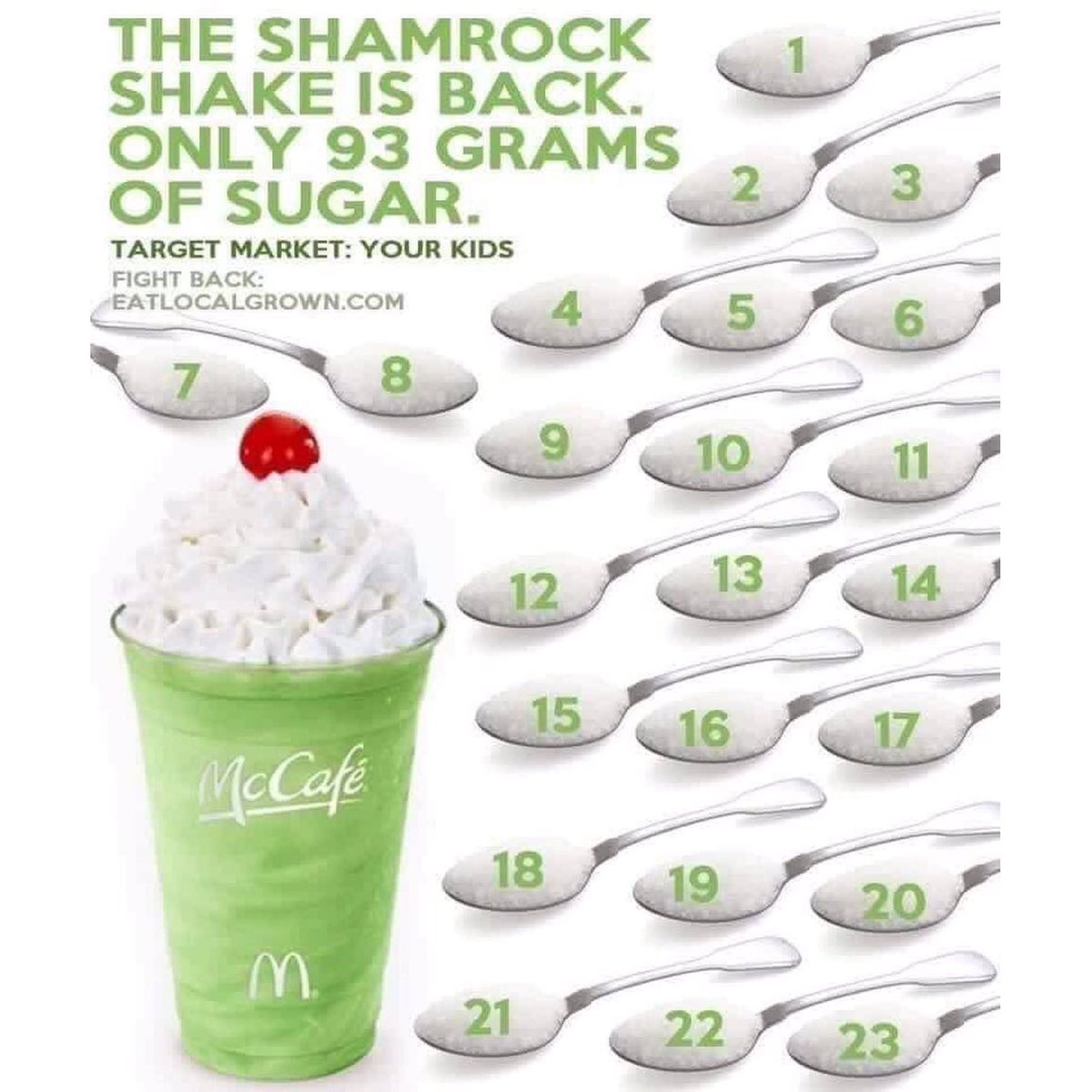 KickitwithKDuff's tweet photo. Specializing in hacks of all things yum ☘️💚👌🏼Link to videos on Youtube. Channel called Kick it with Kelly!😎#shamrockshake #healthyfoodhacks #toomuchsugar #healthyversion #easyrecipes #mint #delicious #badforyou #weightlosscoach #weightloss #fatloss #recipehack #cleaneats #treat https://t.co/Mjbe4SxBJl