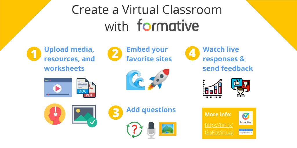 goformative's tweet image. Interested in using Formative for virtual learning? We have created a resource page for you! Find out how to add media, worksheets, and other app/sites to your formatives here! bit.ly/GoFoVirtual

#virtuallearning #remotelearning #elearning #edchat