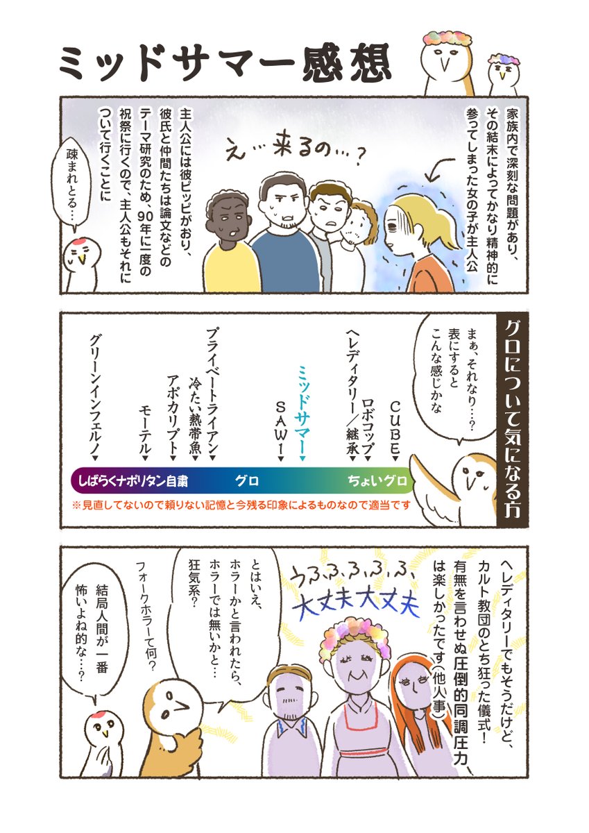 遅ればせながらミッドサマー感想です☺️🌷🌞🌸🌻💐
ホラー好きな人は、たまにはこんなのもいいかもね、といった感じです👌グロ苦手な人はちょっとキツイかもだけど、SAW見れるなら大丈夫だと思う…🤔ディレクターズカット版も各地で上映決定おめでと〜🥳

#ミッドサマー
#ミッドサマー見たよ 