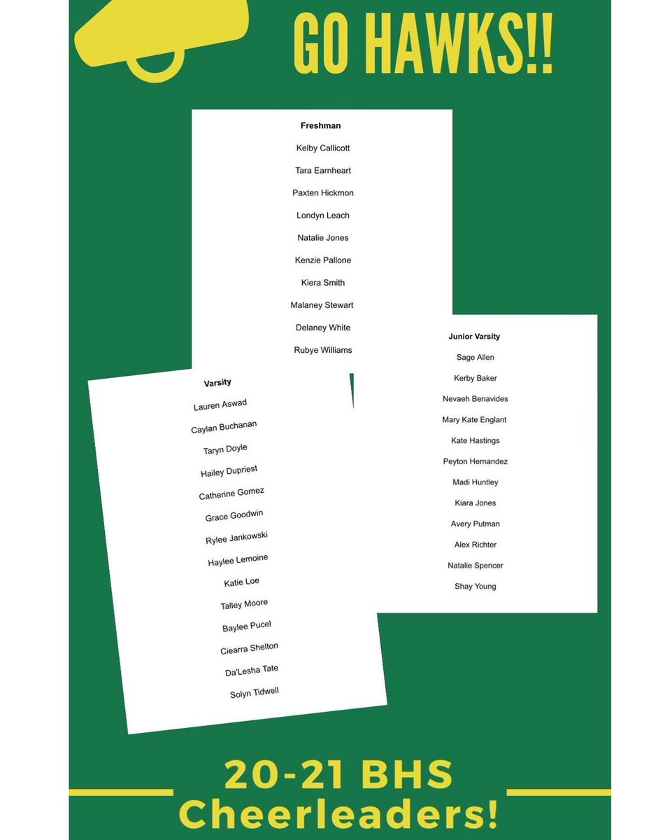 Congratulations on our Birdville Cheerleaders for 2020-2021.💚💛💚💛