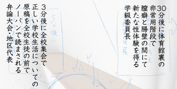 鬱憤がたまった人間とはひどいものだ。
文字だけでもうエロくてもう満足。 