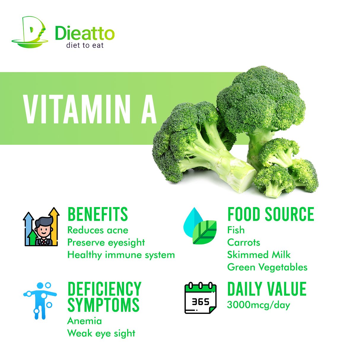 haptofit's tweet photo. Power of Vitamins - Vitamin A

#vitamins #health #fruits #fish #healthy #food #essentials #body #eye #gurgaon #delhi #hyderabad #bangalore #chandigarh #dieatto https://t.co/OTMNNtB9Nz