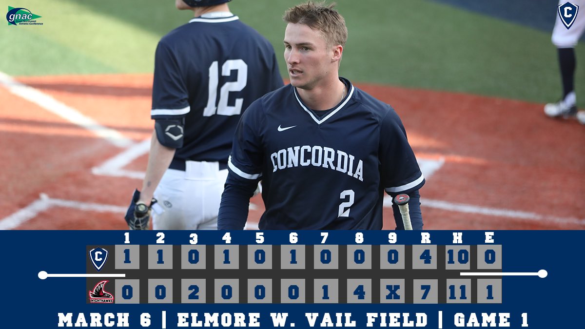 Concordia Baseball on X: FINAL | #CavBaseball drops 2 to NNU in Nampa. GM  1: Jake Wikel hits 2 solo bombs. GM 2: Payton Presley goes 2-4 driving in 2  and hits