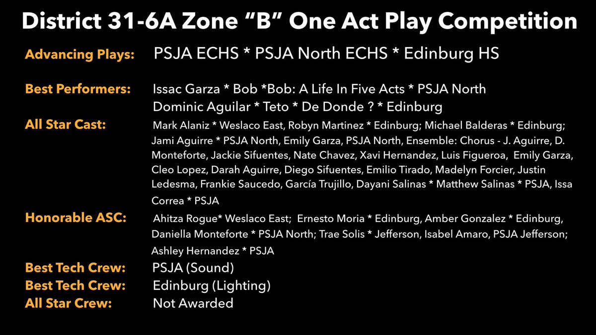 aseatontheaisle's tweet photo. Results from 31-6A Zone ‘A’ Competition. #OneActPlay https://t.co/h02MHKxLDL
