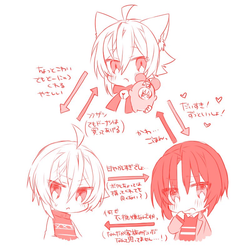 これ全部てんてんちゃんに気が狂ってた頃のてんいお 