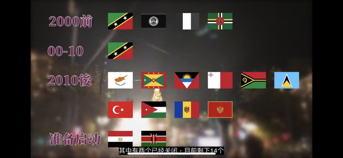 海外护照，想了解的私信我