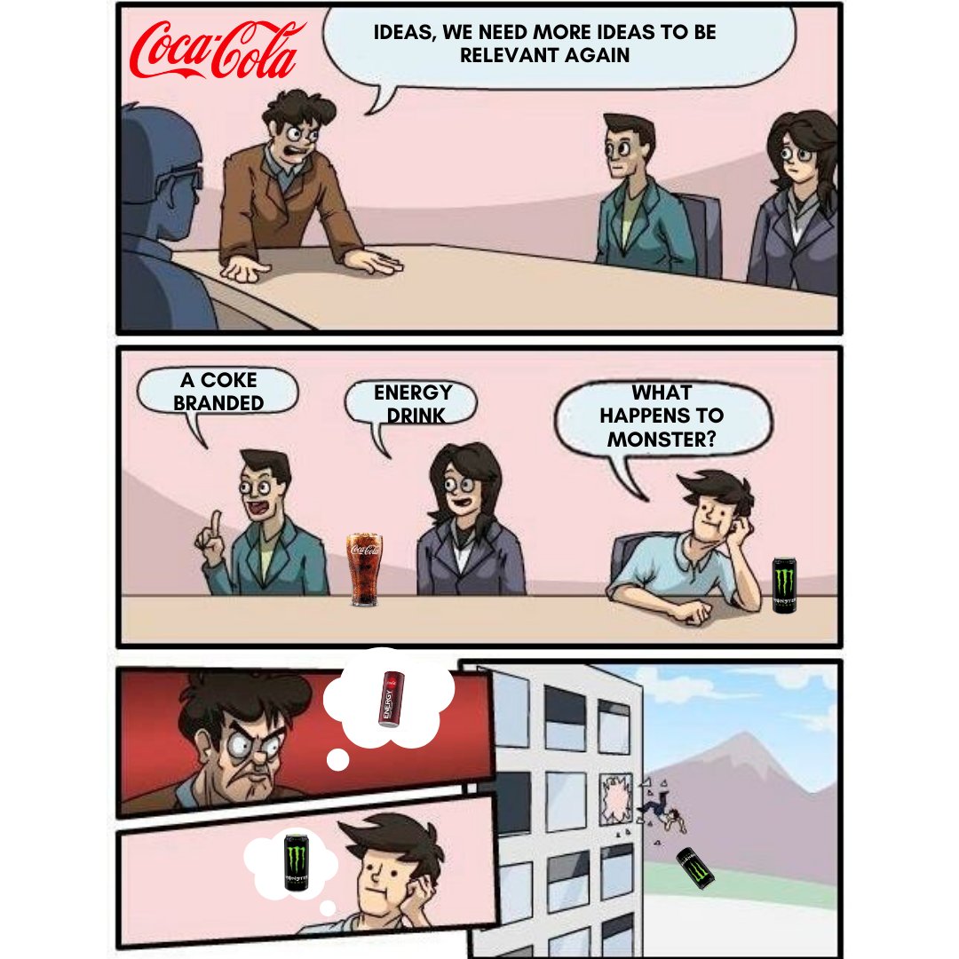 __Anurag___'s tweet photo. #CocaCola's decision of launching a #Coke brand energy drink can and will have implications on its relationship with #Monster. This takes me back to assessing through criteria, "Is it one of our core competencies?" Thoughts @reithd?
#MKM915 #Assignment https://t.co/pG0qyYerIr