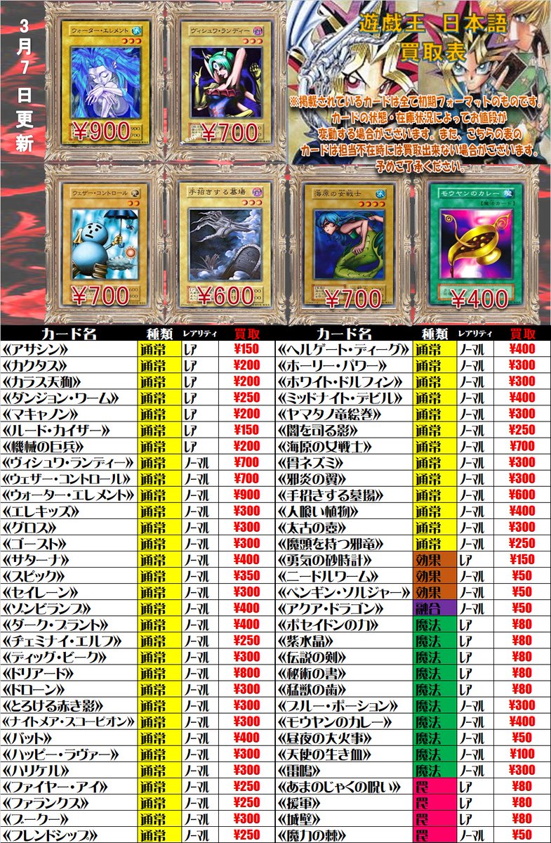 ホビーステーション買取センター シングル通販店 בטוויטר 遊戯王 初期カード 強化買取情報 ウォーターエレメント 900 ヴィシュワランディー 700 ウェザーコントロール 700 手招きする墓場 600 海原の女戦士 700 モウヤンのカレー 400 初期boosterシリーズを