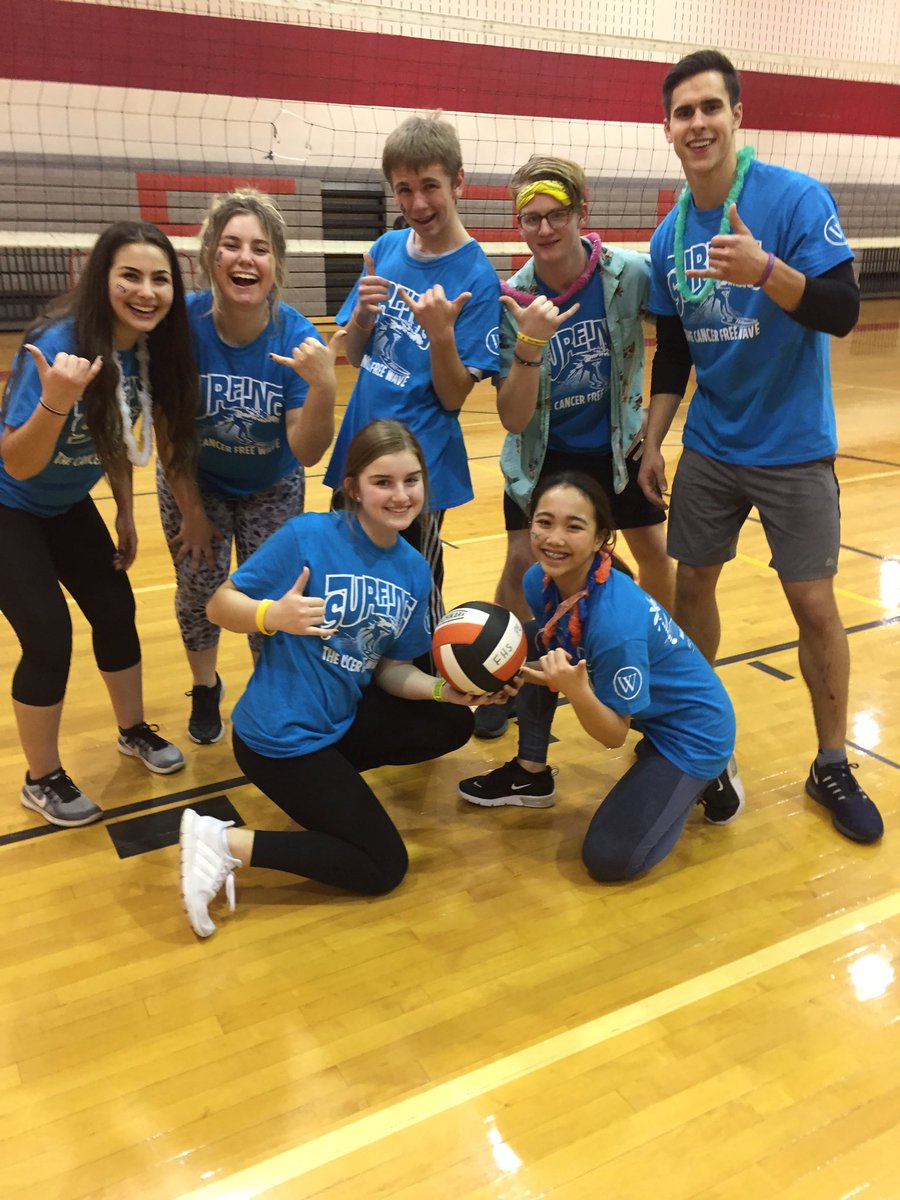 Hanging on!  1:00 AM