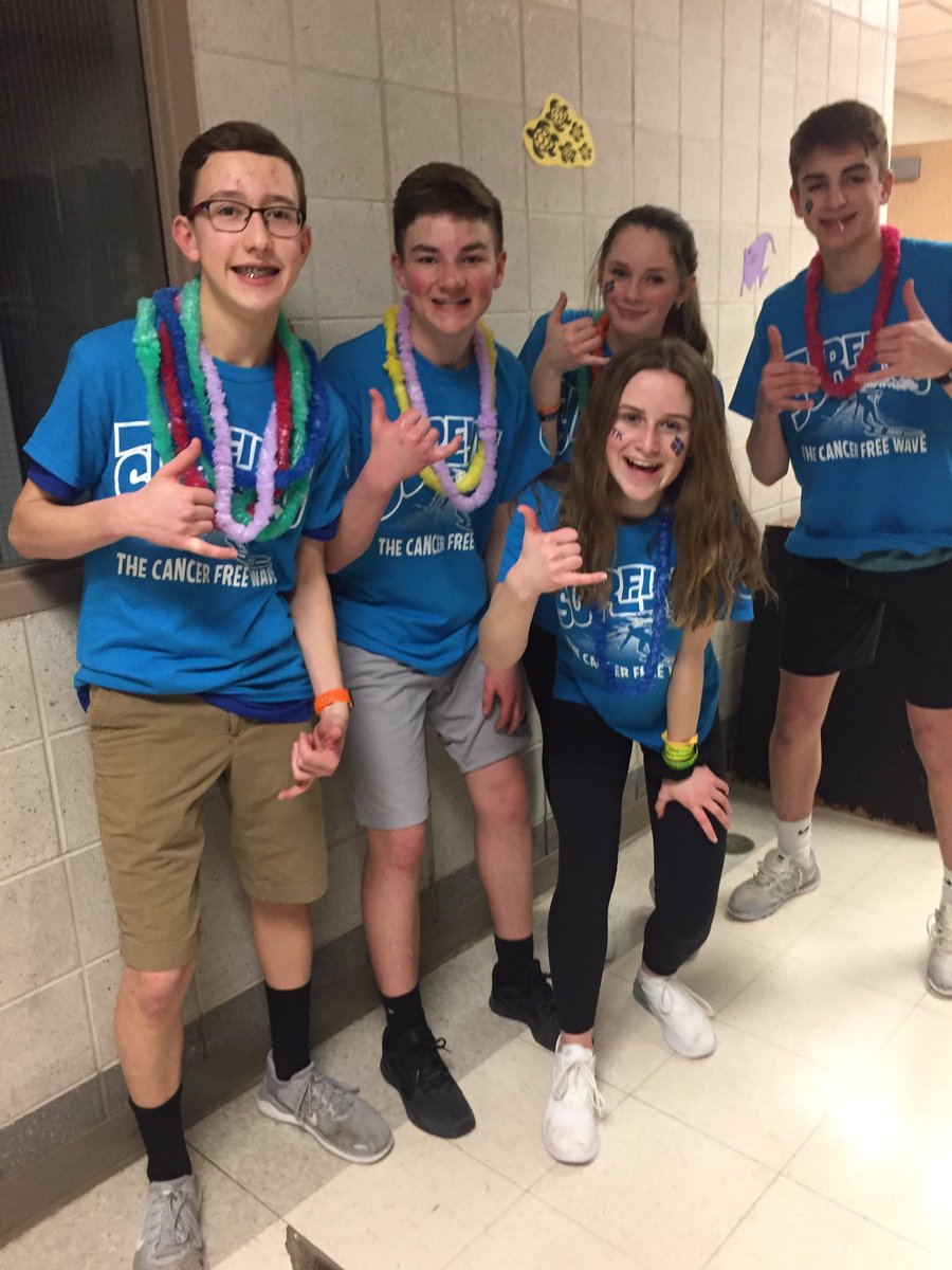 Hanging on!  1:00 AM