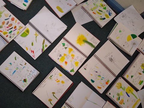 MissHardege's tweet image. Yesterday afternoon we spent some time exploring daffodils in art . The aim was to use our sketchbooks to explore colour and media. Children were given lots of choice of media and created these independently, so impressed and proud I had to share🌼 #edutwitter #nqt #primaryschoo