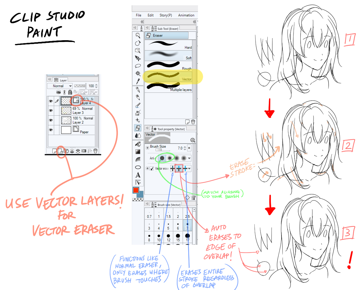 Christie Vector Eraser In Clip Studio Paint May It Make Your Cleanup Life Easier T Co 16mgieo401 Twitter