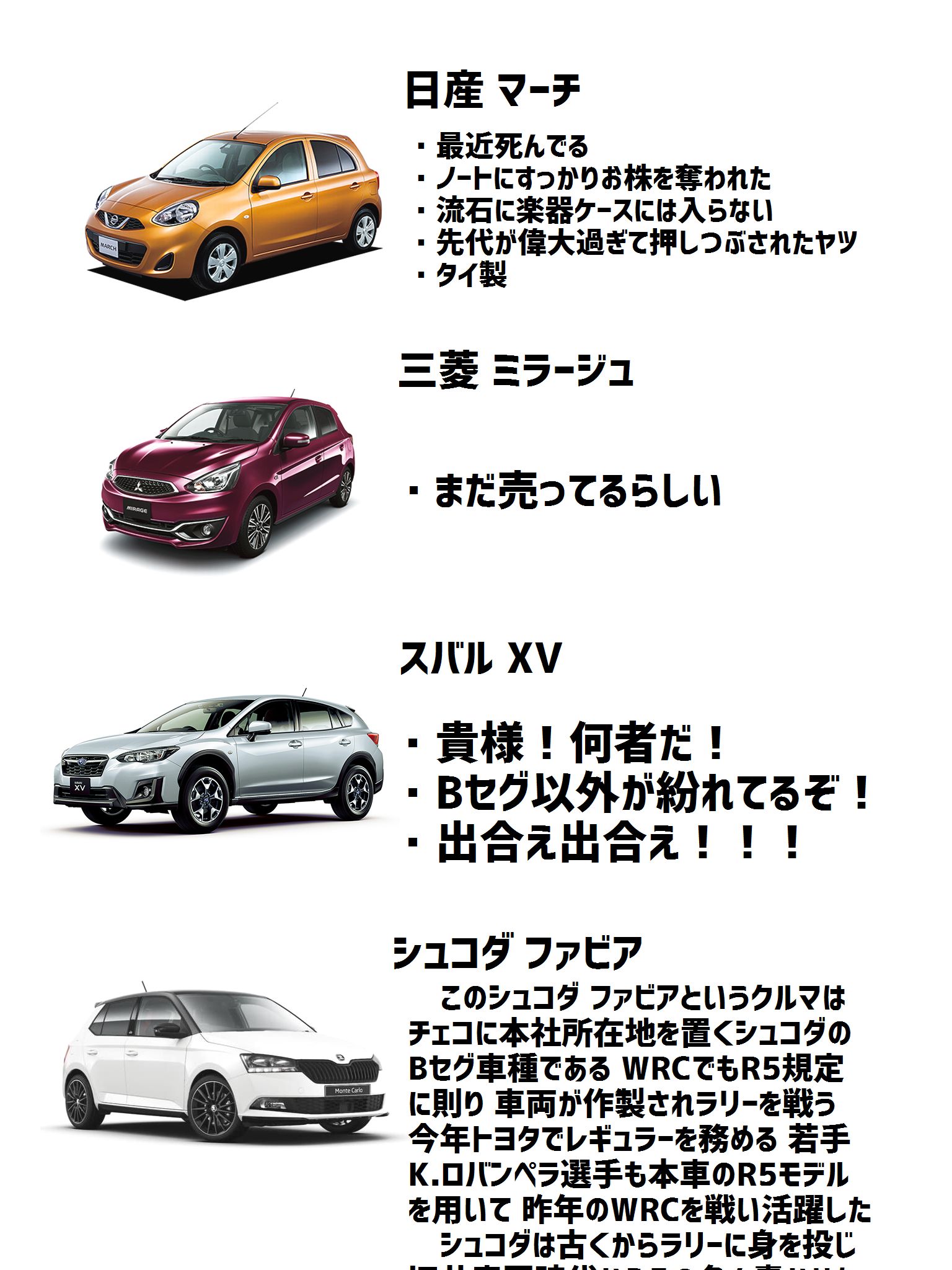 新生活にオススメ 迷ったときに参考になるコンパクトカーまとめ 話題の画像プラス 新生活にオススメ 迷ったときに参考になるコンパクトカーまとめ 話題の画像プラス