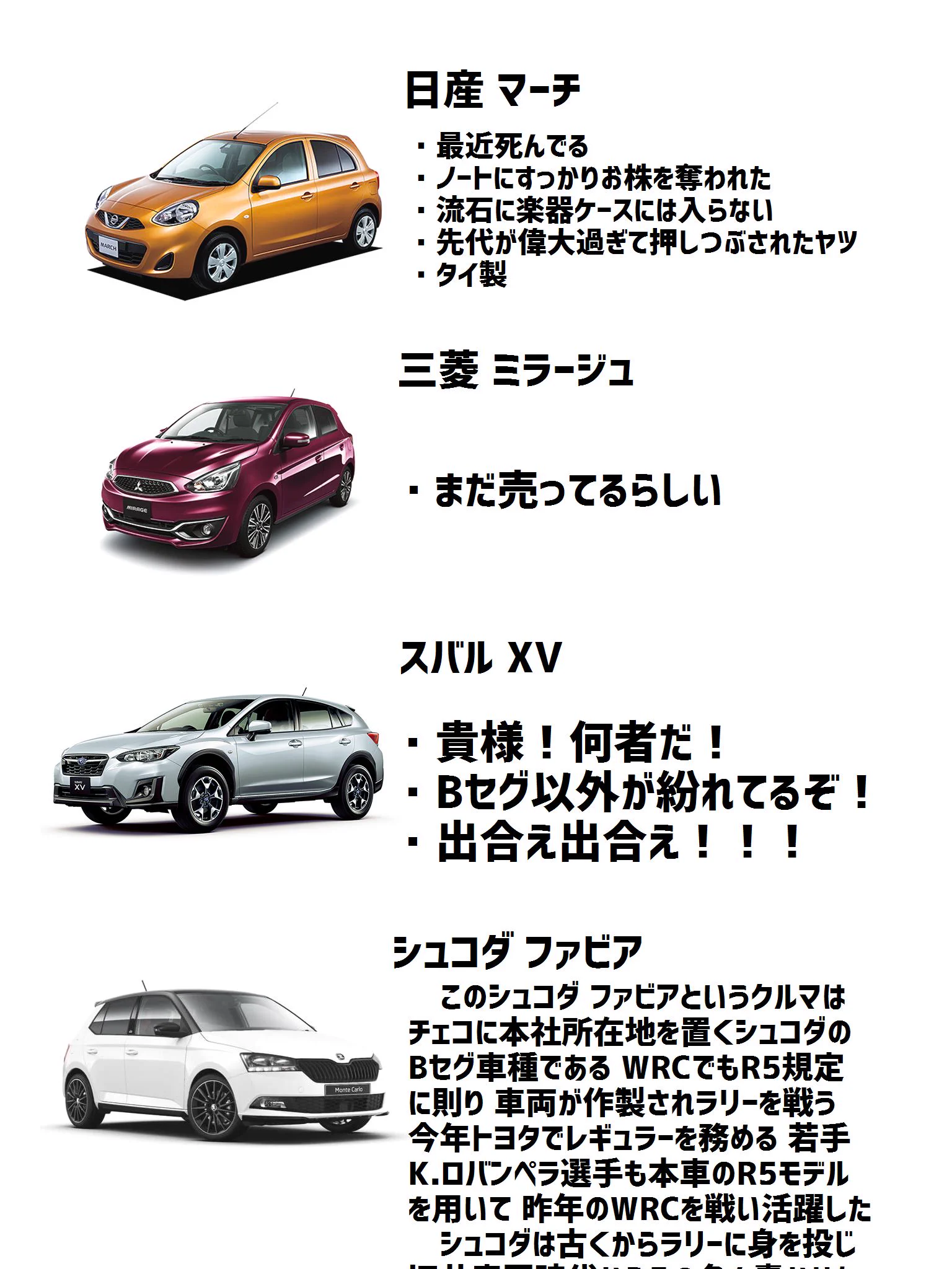 新生活にオススメ？迷ったときに参考になるコンパクトカーまとめ！