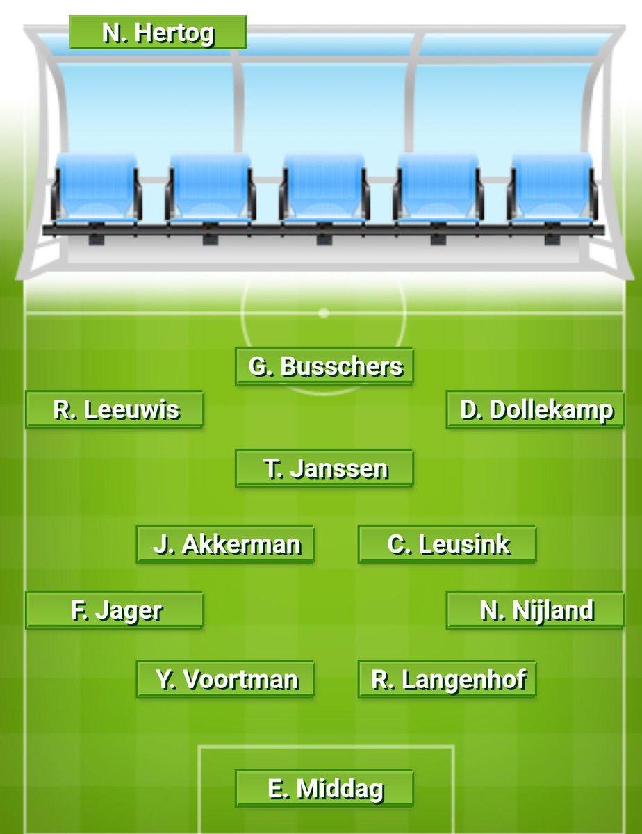 Vandaag een thuiswedstrijd tegen <a href="/RKSVNEO/">RKSV NEO</a> JO15-3.
Dit is de opstelling