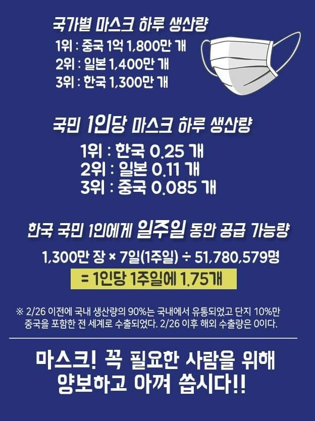 x4iQfPywno0qtSy's tweet photo. #마스크 #코로나19 #힘내라대한민국 #힘들때배려하는민족 https://t.co/Mu8pKKDzNE