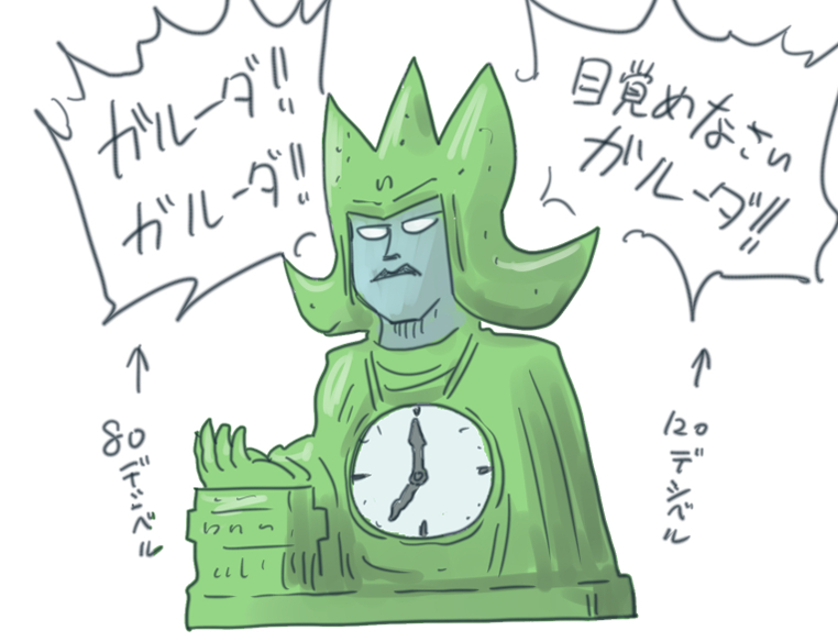 オレアナ目覚まし時計 とにかくうるさい 