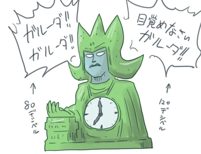 オレアナ目覚まし時計 とにかくうるさい 