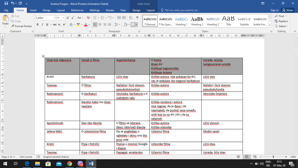 GavrilovicZoran's tweet image. Analiza sadržaja #Progon, #prvaruka. Ima slovnih greska
Da vidmo sta je za sud, a sta za studiju.
@micin_taja