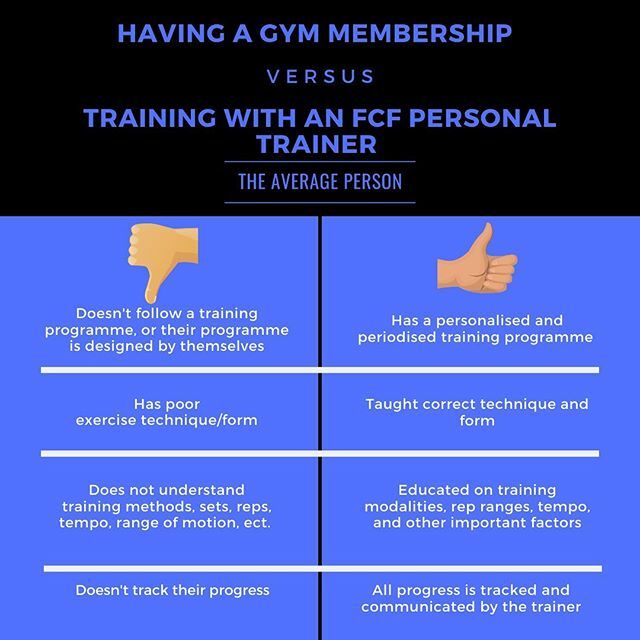 FCF_PT's tweet photo. Having a Personal Trainer is underestimated! A good one anyway...
#
When a client starts with one of our trainers, the aim is not only to help them reach their current health and fitness goals, but also to educate them for life
#
Learning the correct technique and form, beco… https://t.co/Sda7ah1hVa