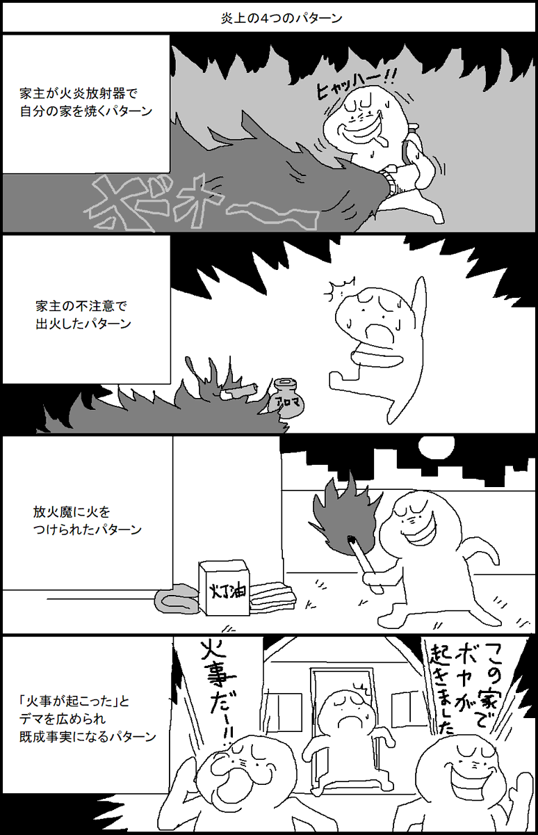 炎上の4つのパターン 