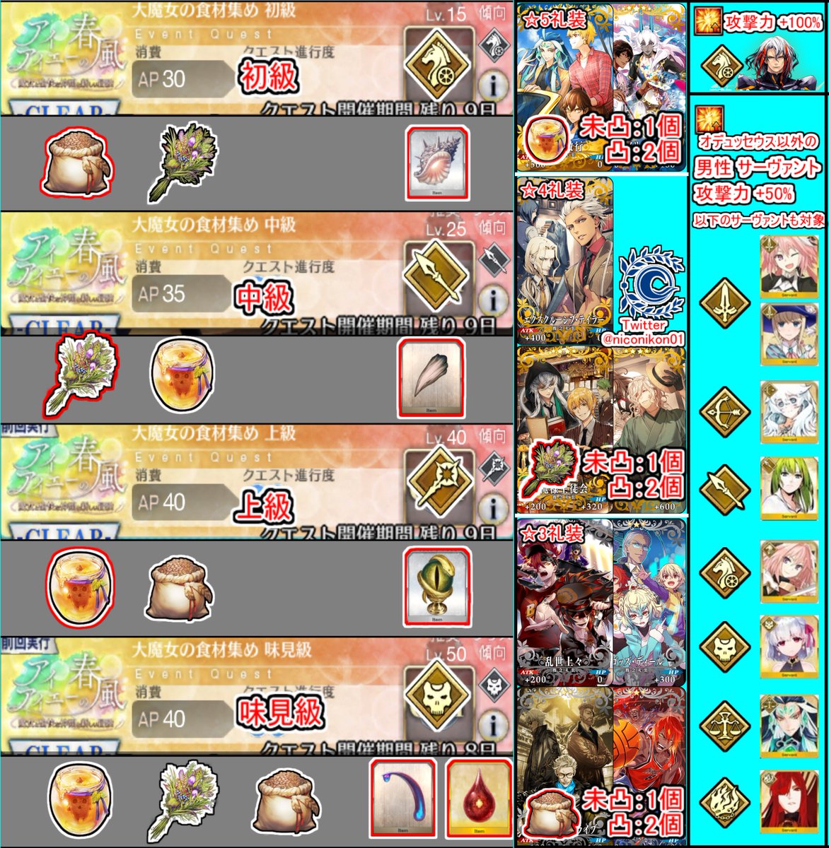 アイエイエー始めた Togetter アイエイエー始めた Togetter