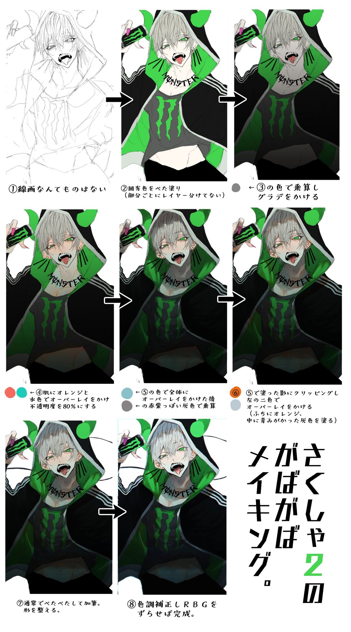 さくしゃ2 コラボカフェ決定 Norororo ありがとうございますー その通りだと思います なかなかわかりやすいメイキングだと思います 自称 Twitter