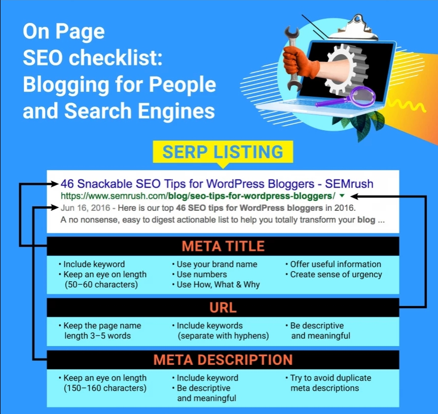 semrush's tweet photo. Do you know how to write both for people and search engines? Our On-page #SEO checklist 📝 will help you! Check it out here  👉https://t.co/KGdE8vpw8x. https://t.co/jy9irga83W