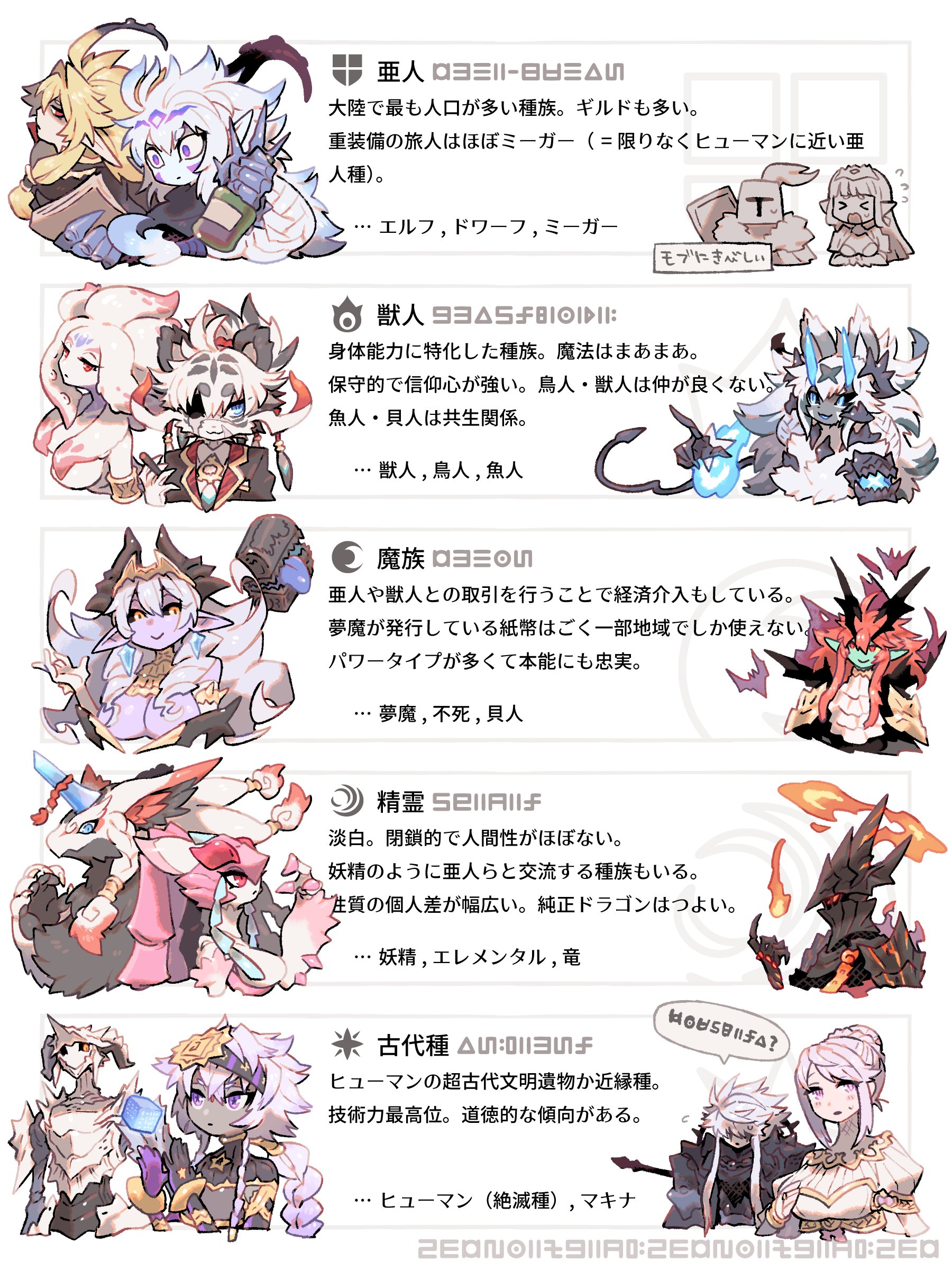いぬふじ Polarpat28 Thanks A Lot This Drawings In Jpn But I Ll Try My Best To Translate Into Eng It Someday Twitter