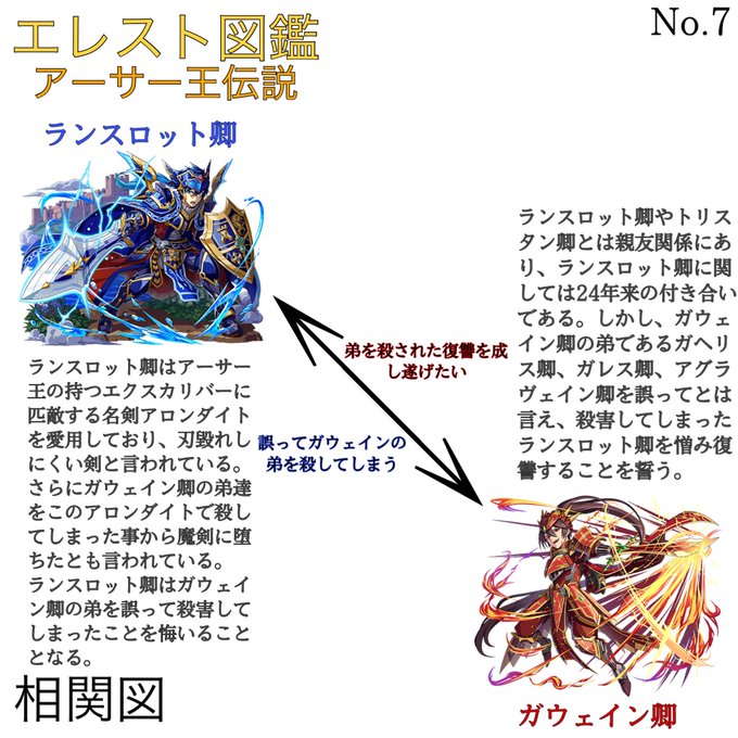 エレスト図鑑のtwitterイラスト検索結果 エレスト図鑑のtwitterイラスト検索結果