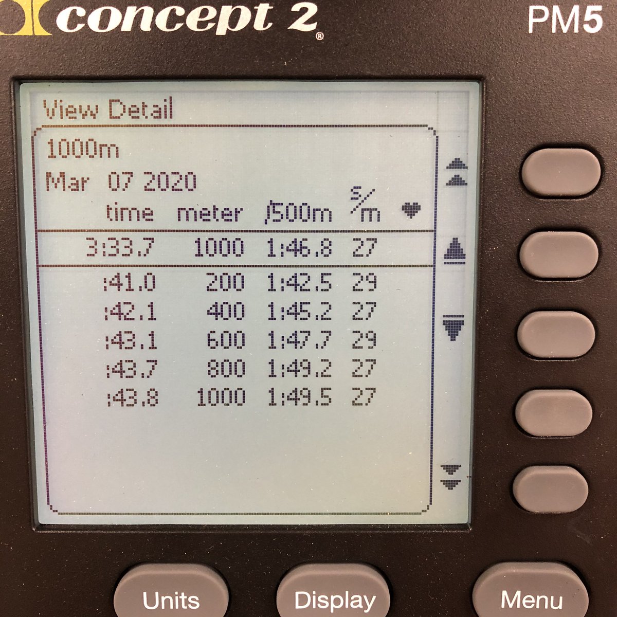 OngFine's tweet photo. Two attempts on this one. Thought I was going to pass out on my first with a pace I would never have been able to hold. Definitely a lot of room to improve. Time to up the training.
#concept2rowingmachine #0445club #erg https://t.co/lOsqsMZRpn