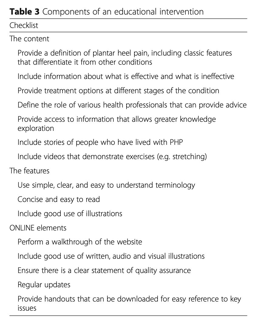 What are the educational needs for patients w plantar heel pain? Great leadership from Matt Cotchett (not on Twitter?) on this qualitative study uncovering patient needs and experiences. Next step: transform this into educational package delivered online: jfootankleres.biomedcentral.com/articles/10.11…