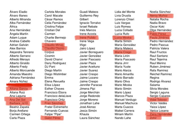 Primera semana de Mayo. Año 2020.
Raul Merino ha contagiado a Lucía Moska. 132 Coronavirus Moralos restantes. #CoronavirusMoralo