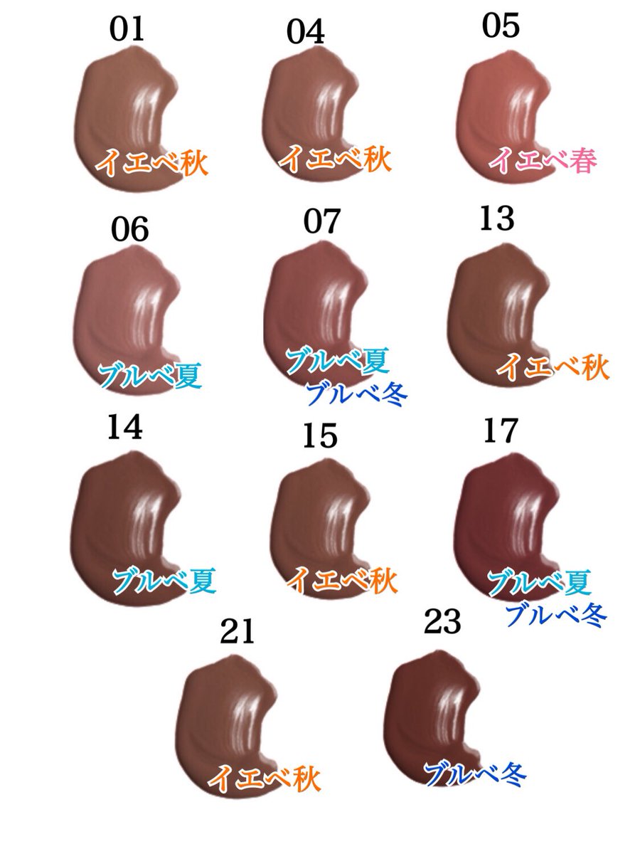 資格ネット Shikakunet12 Twitter