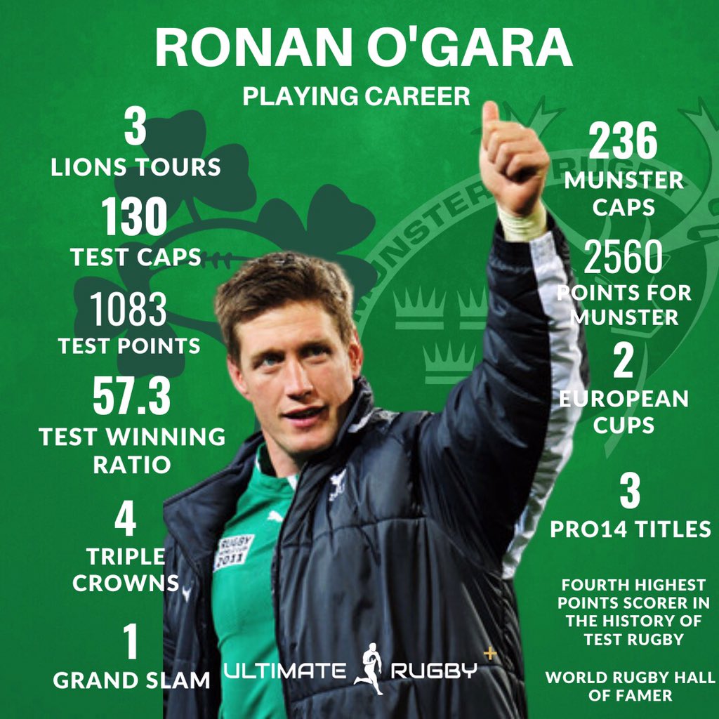 Happy Birthday to & Legend Ronan O Gara 