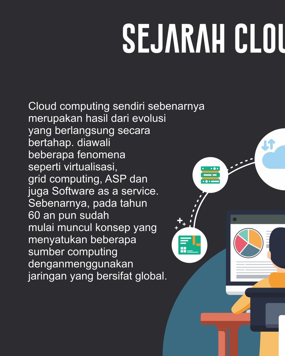 zharfanmatin's tweet photo. Nih aku bakal kasi tau tentang apa itu yang namanya cloud computing.
Tab gambar dibawah ya!
@vridaoayu
Bukan #bebekperadaban
#SIM3C
#Kelompok1 https://t.co/mn7U4ZklLX