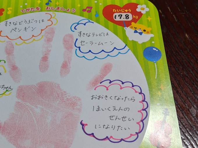 保育士から子どもへの誕生日メッセージ年齢別例文 書き方のコツと注意点 保育士ライフ