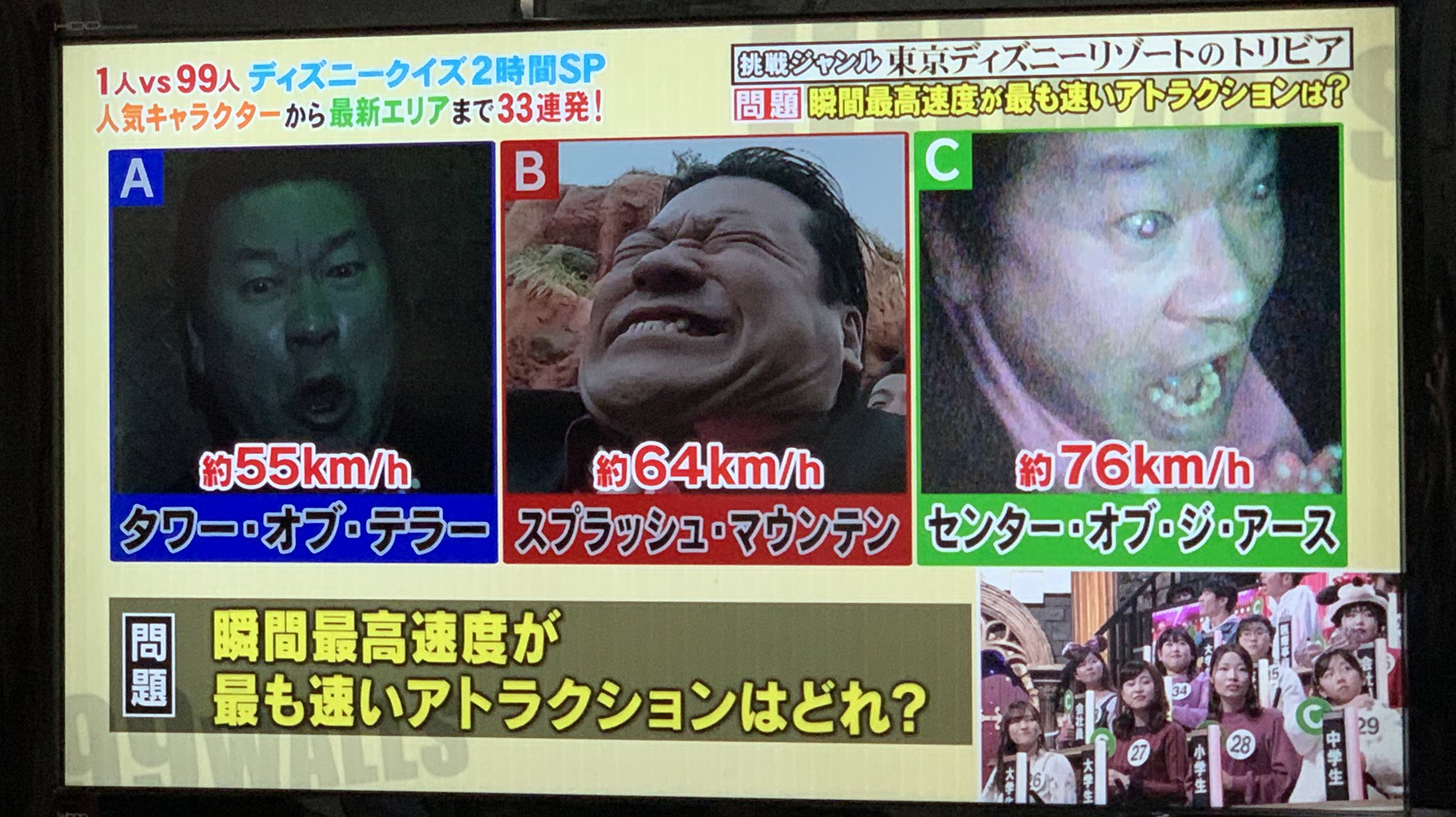 ゆっちゃん 二郎さんさすがすぎんこれ 99人の壁 佐藤二朗 私唯一苦手なの センターオブジアースの怪獣です あの子だけは仲良くなれない