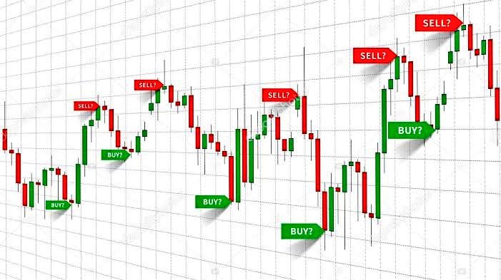  #Knowledgenuggets #Technicals  #Candlestick To learn & excel in candlestick the most important thing is do is practiceWe need to develop a habit of analysing candlestick patterns on 20—30 charts dailyWith that practice we get better day by day, week by week 