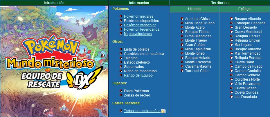 Pokémon Mundo Misterioso Equipo de Rescate DX; todos los cambios