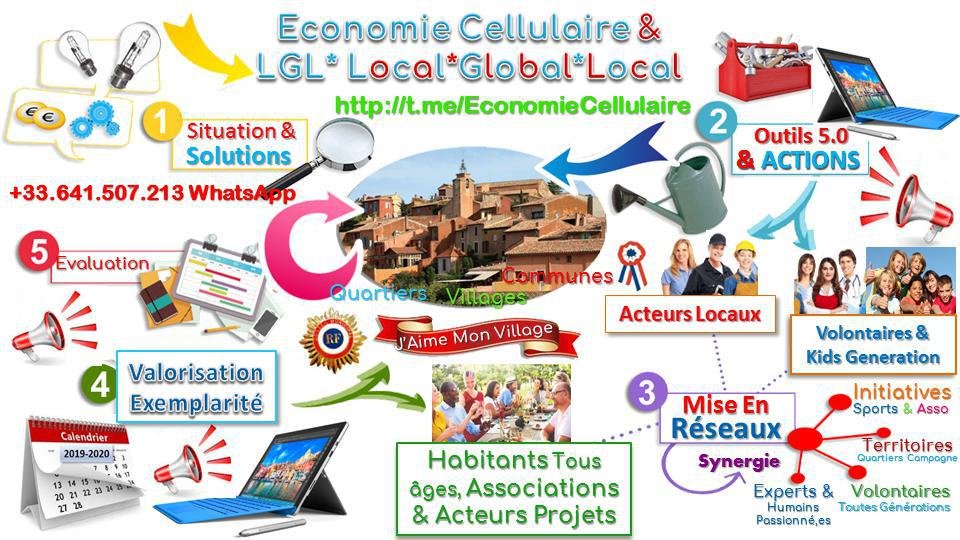 MyLGL2012's tweet photo. 🌍🌎🌏🏡⛪🏘🏤🏣🏢🕌🏚🗺
Aujourd'hui les nouvelles technologies sont vos Alliées Partout https://t.co/9TTwwY7IaQ et https://t.co/21mIw3yqds + #EconomieCellulaire #WhatsApp #COVIDー19 #CoronavirusFrance #eMOTIONvsSYSTEM @LGLWorld @VillagesduMonde @MyLGL2012 @ton_avec https://t.co/YacxR40cWM