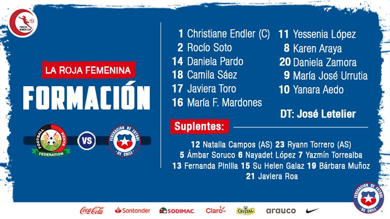 LaRoja's tweet photo. ¡Formación confirmada! 🇨🇱 
Las 11 elegidas por José Letelier de #LaRojaFemenina por el Turkish Women’s Cup ante Kenia. 🇰🇪
¡Vamos Chile! 💪

📆 Hoy 7 de marzo. 
🕥 10:00 hrs.  
🏟 Starlight Sport Complex https://t.co/a33XBjpJL9