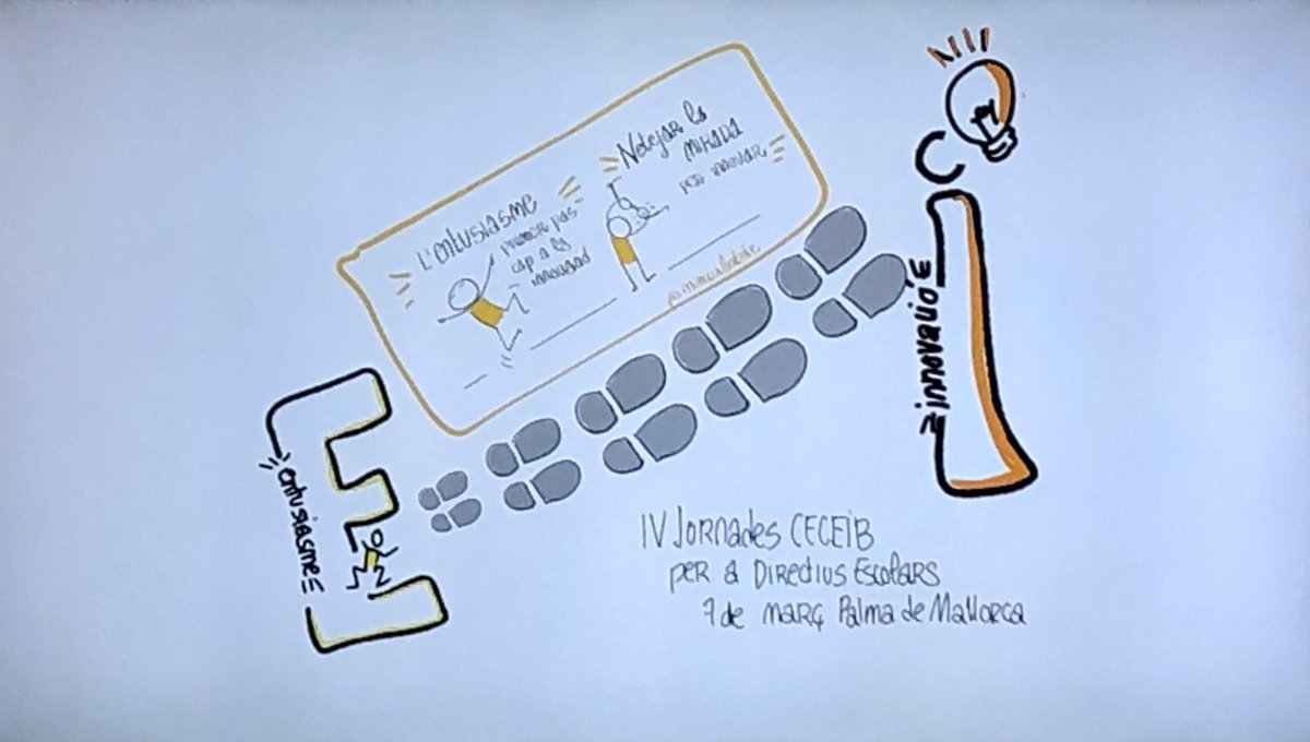 Gràcies <a href="/mariabatetr/">maria batet</a> per transmetre amb l’entusiasme que et caracteritza! #entusiasme #innovació  <a href="/CeceiBalears/">CECE-Illes Balears</a>