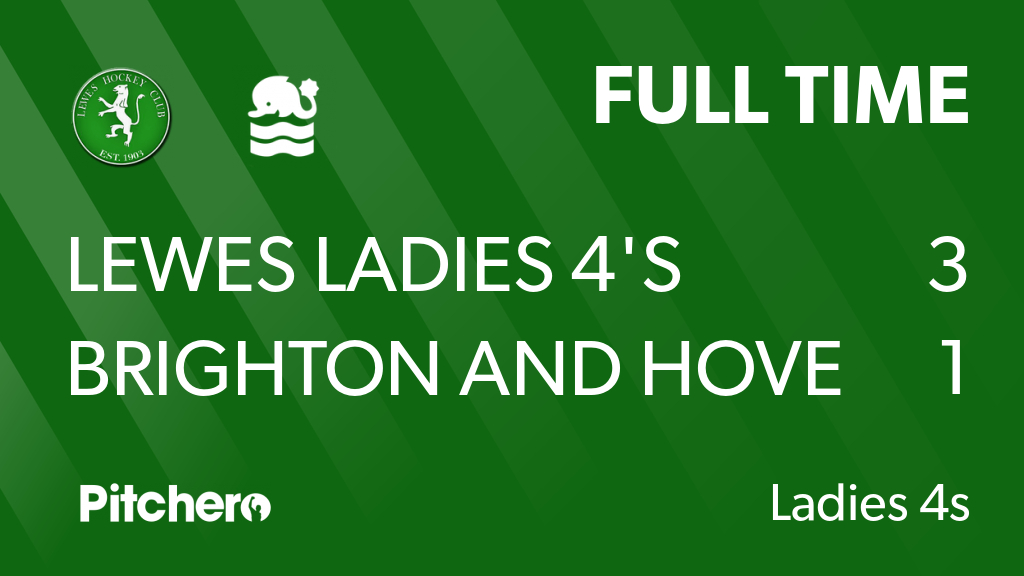 LewesHockeyClub's tweet photo. FULL TIME: Lewes Ladies 4's 3 - 1 Brighton and Hove Women's 7s
#LEWBRI #Pitchero
https://t.co/NTaqfFGhnA https://t.co/e4j2O0EBhu