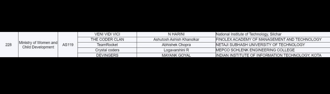 omkarvd_'s tweet photo. Our team #Devingers got selected in final round of Smart India Hackathon 2020 (Software Edition).
✌️
@IIITKotaOffice
@heromayank2
@SIH_2020

#SIH2020 #hackthon #SmartIndiaHackathon2020 
#developers
#SmarterIndia https://t.co/1I6E54Pb2Z