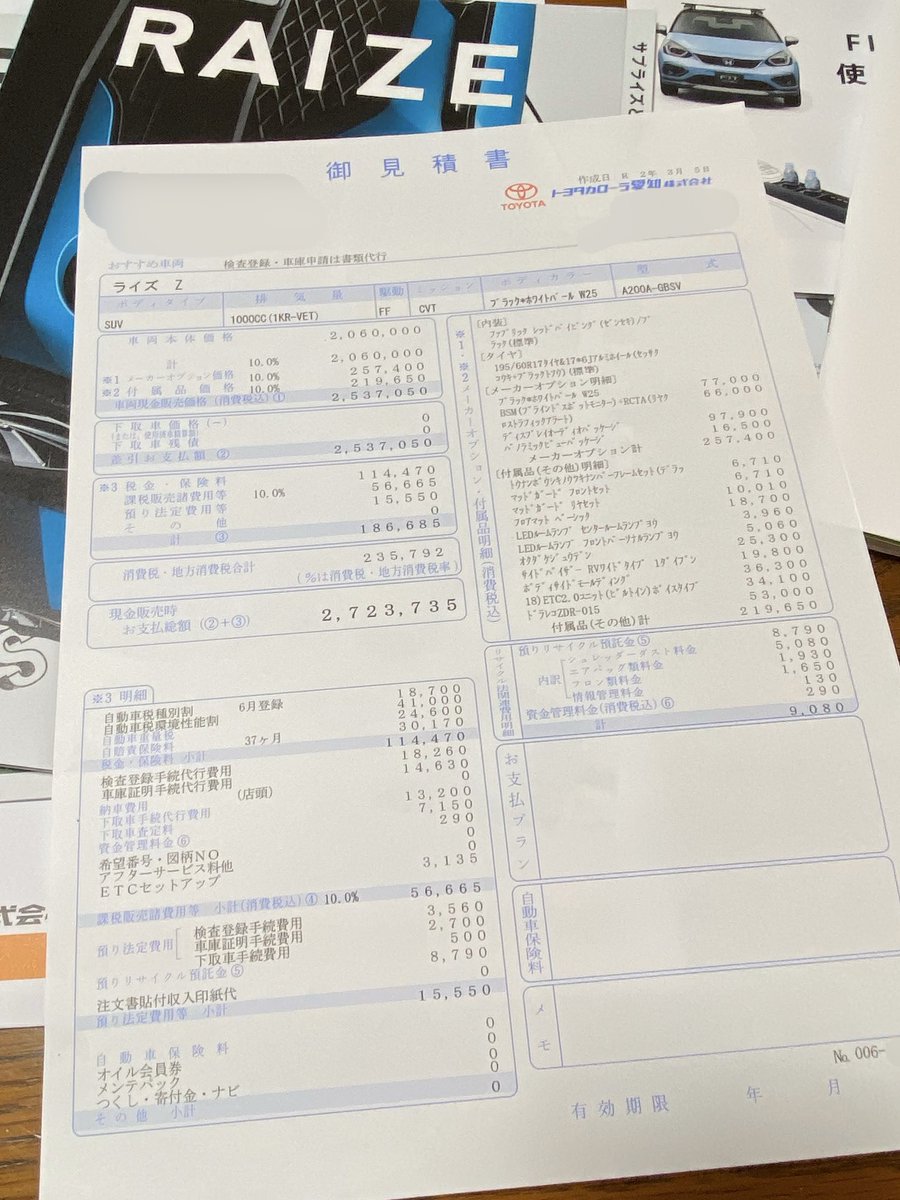 いわっき ライズzと新型フィットのクロスター ガソリン の価格はほぼ同じ 細かい装備差は気にしないですが 乗った感じはやはりフィットの方が一枚上手 ただ ライズのサイズ感 誰でも気軽に運転しやすい目線の高さ 使い勝手の良さなどは 日本の一般