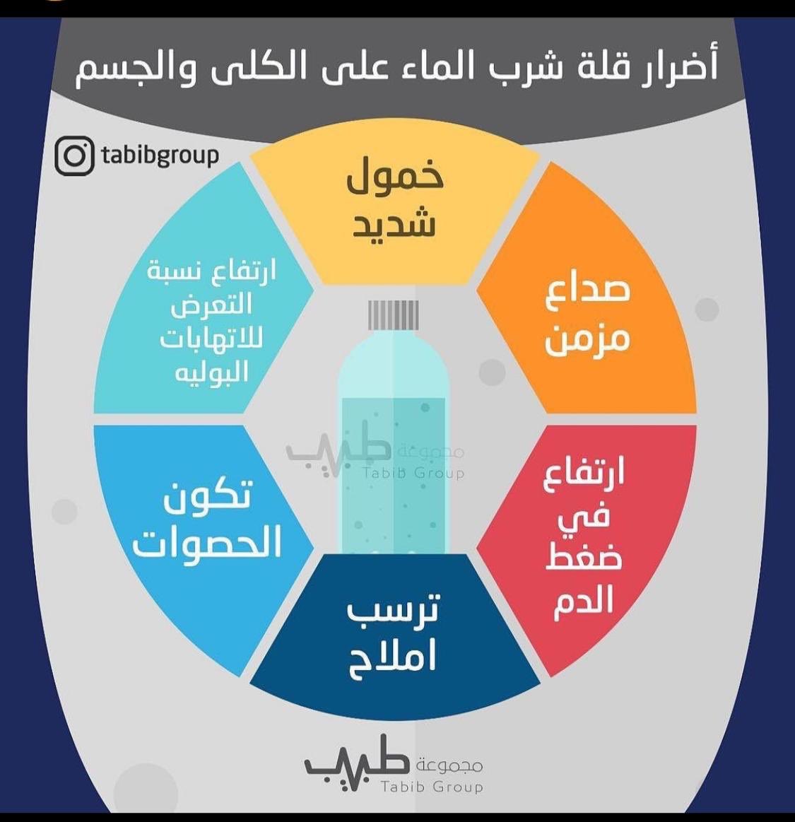 allplp3r's tweet photo. #معانا_خليك_صحي https://t.co/rioq9Xroxr