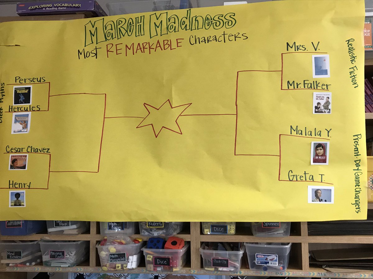 Let the fun begin! Taking analyzing character traits to a competitive level.
#iteachfourth #RSStaff <a href="/RumseyStation/">Rumsey Station Elementary</a> #PLCSgreat