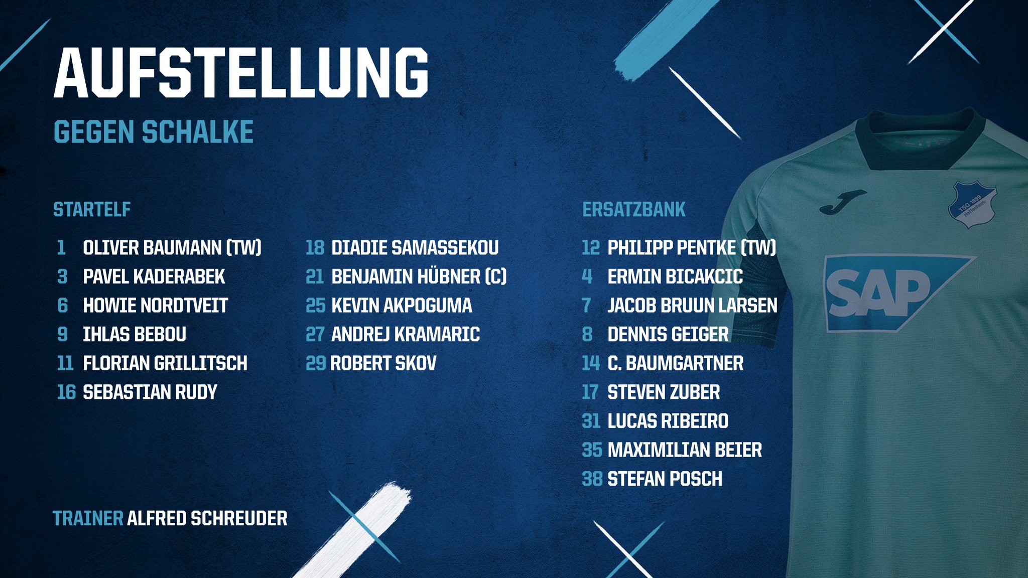 Tsg Hoffenheim On Twitter Aufstellung Hier Ist Unser Team S04tsg