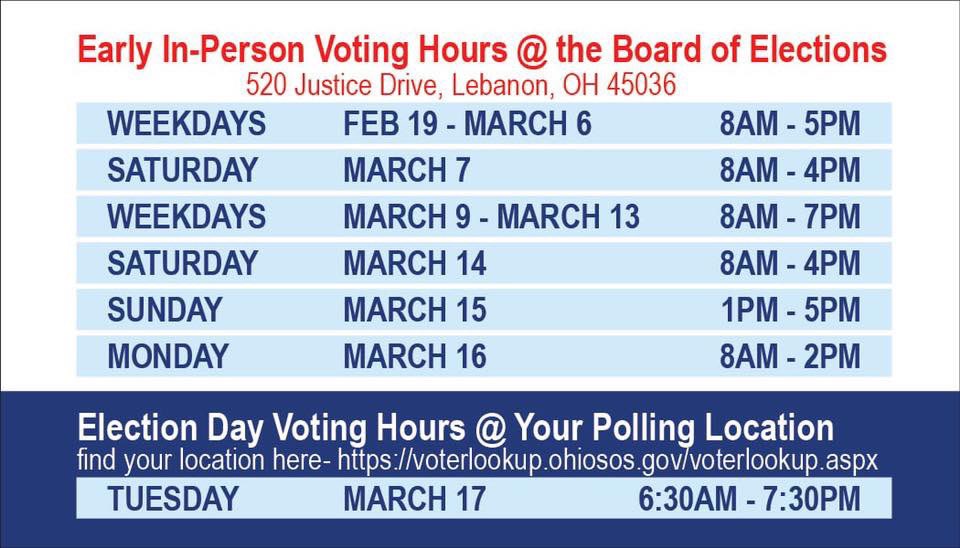 YOU DON’T HAVE TO WAIT UNTIL MARCH 17TH TO VOTE!  And, if you have difficulty getting to the Board of Elections during the week, they are open on Saturdays beginning TODAY. There’s still time to request an absentee ballot, too.